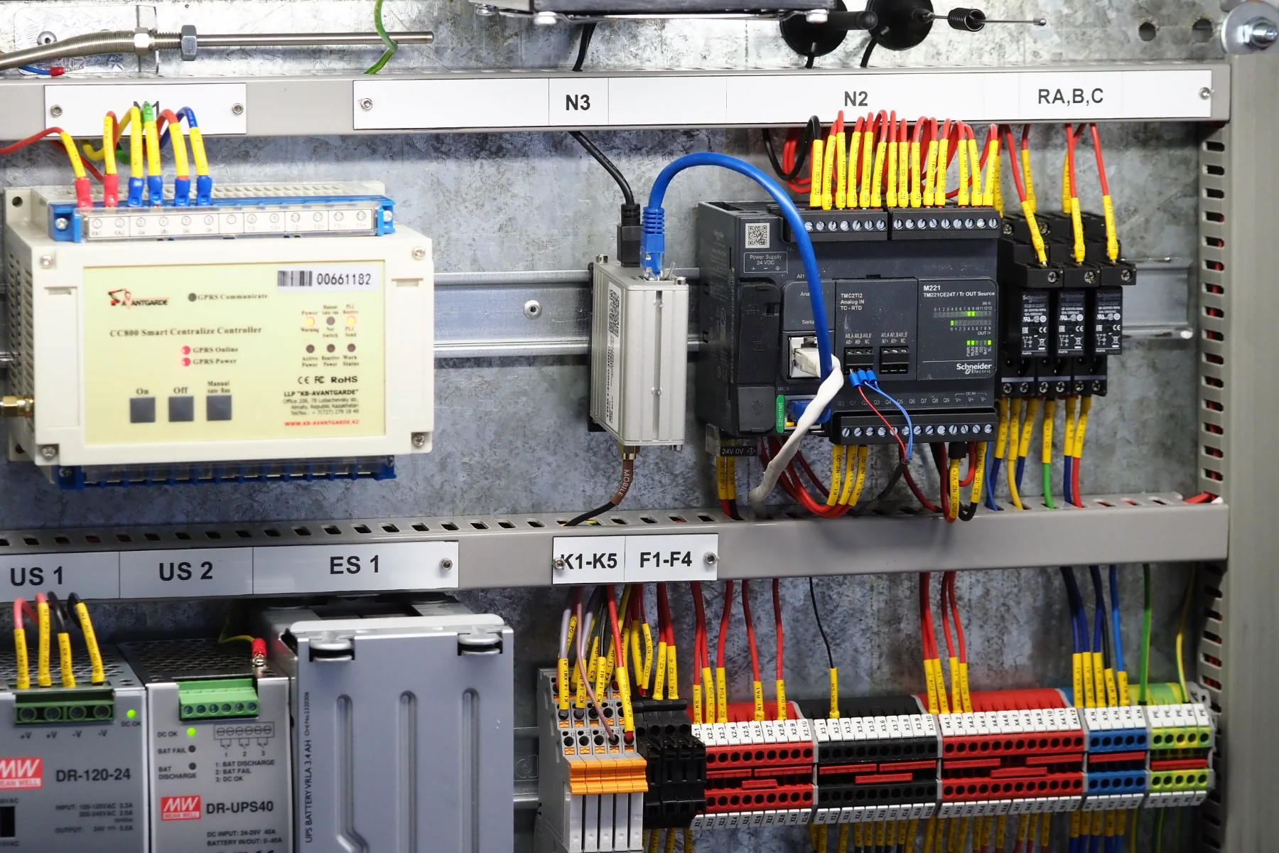 Industrial IoT