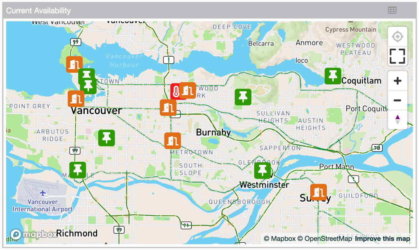 Business Insights with Data Visualization